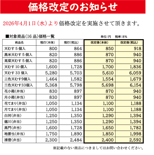 ���ʲ���Τ��Τ餻